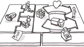 Workshops Business Model Canvas